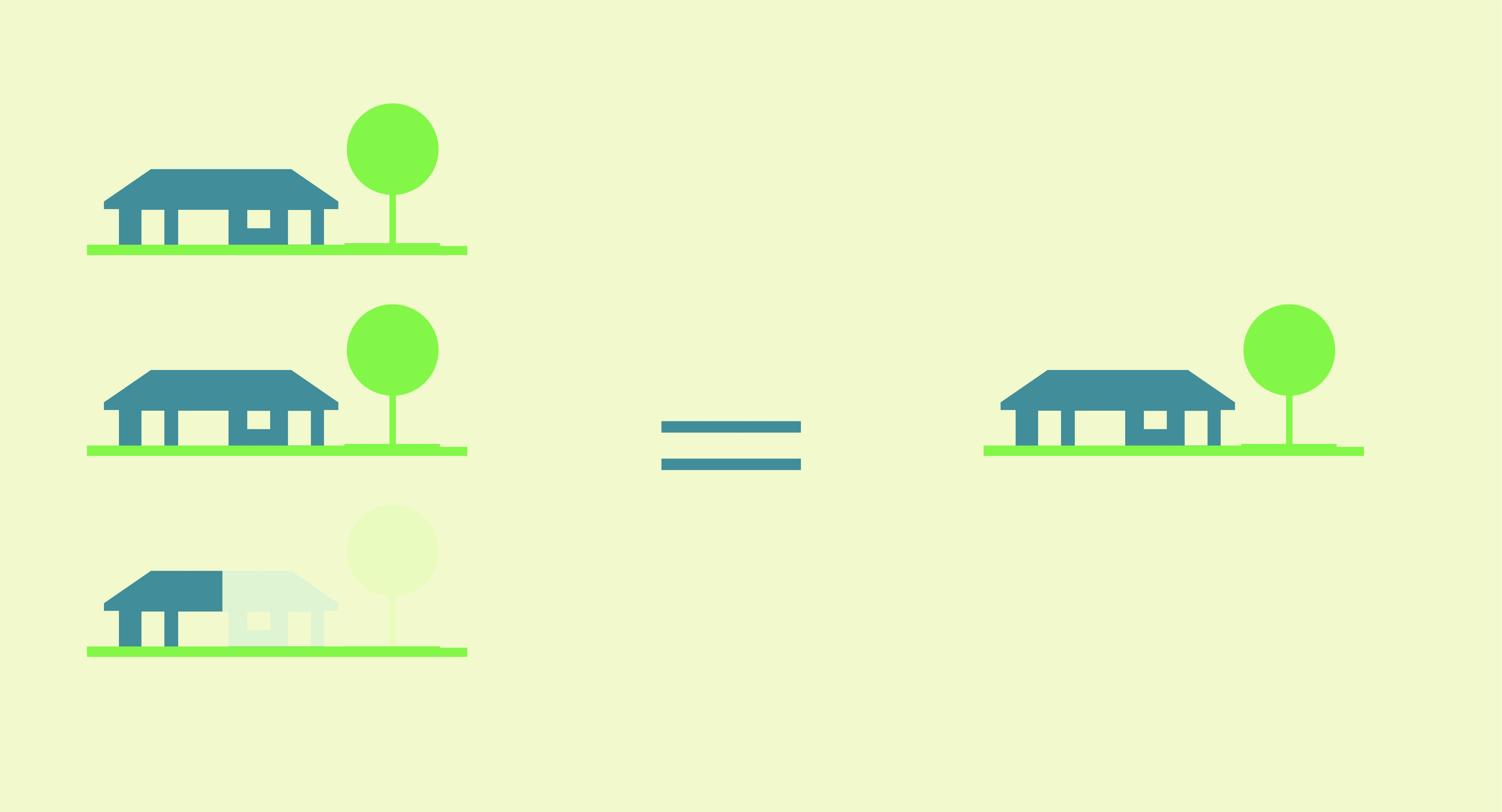Parcelhuse tegnet i silhouet viser, at 2,5 huse er lig med 1 hus.